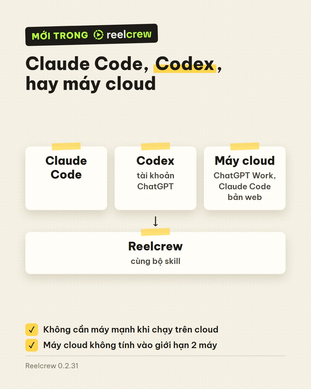 Dùng với Codex và cả agent trên web