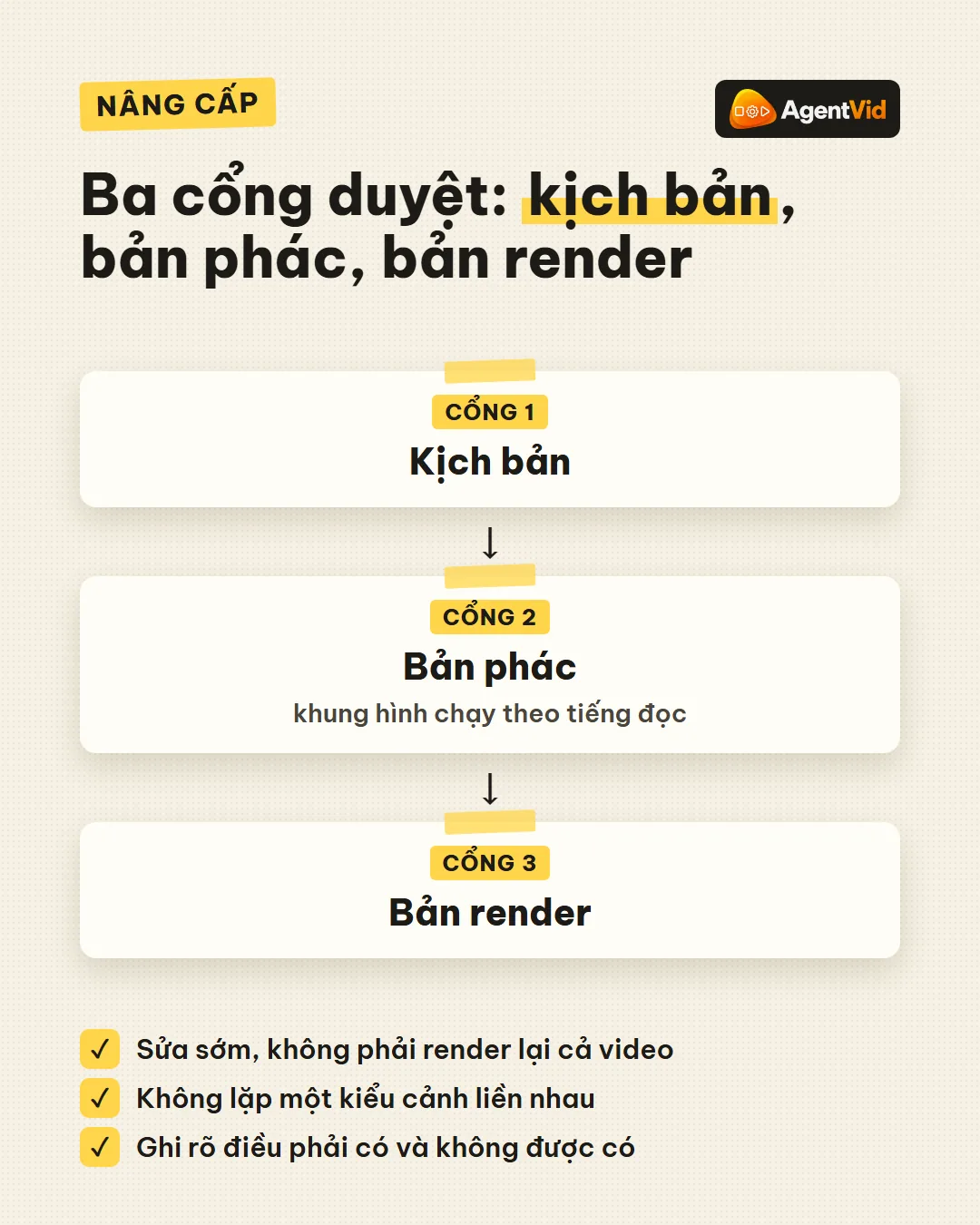 Duyệt bản phác trước khi render
