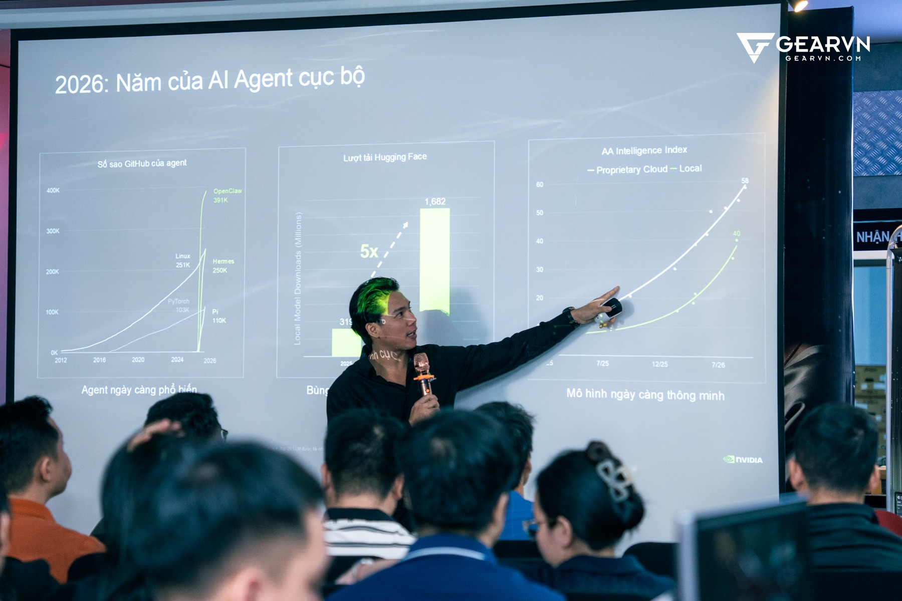 Anh Cường Lê (NVIDIA) trình bày slide 2026: năm của AI agent cục bộ
