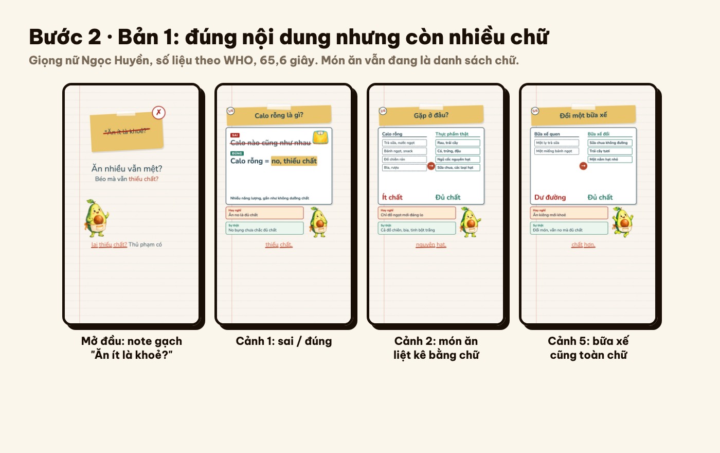 Bản 1 của video calo rỗng: các cảnh món ăn còn là danh sách chữ