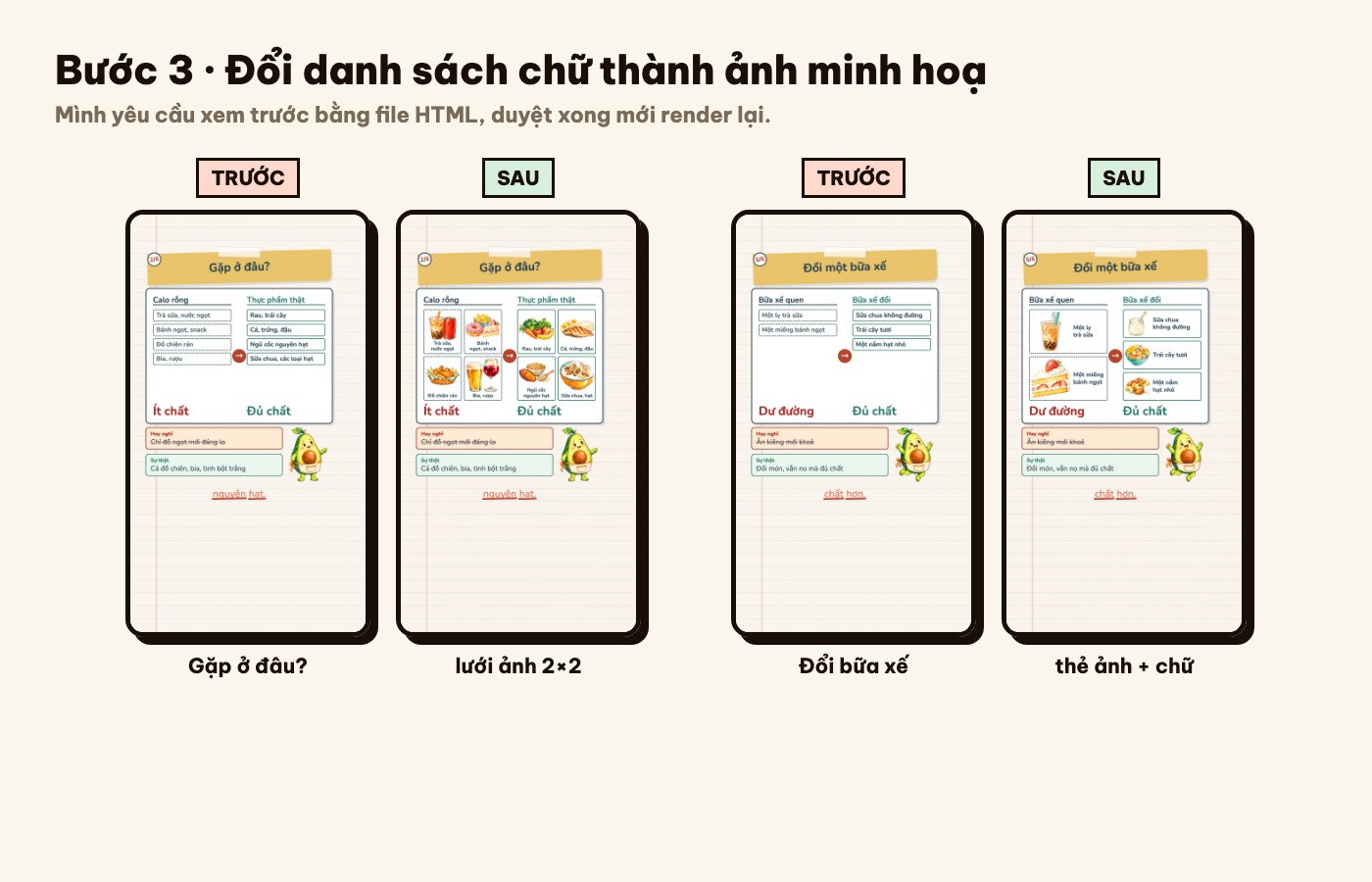Trước và sau khi đổi danh sách món ăn thành ảnh minh hoạ