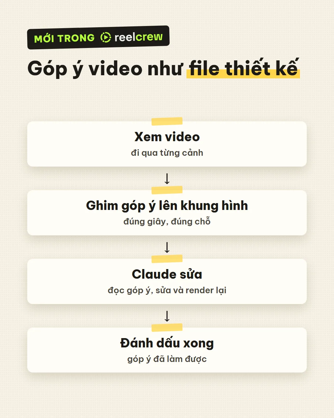 Review a video the way you review a design file